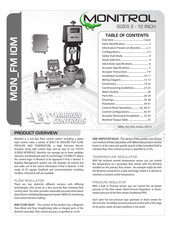 Monitrol MON FM IOM Manual