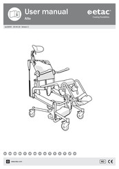 Etac Alto User Manual