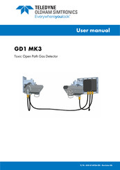 TELEDYNE OLDHAM SIMTRONICS Everywhereyoulook GD1 MK3 User Manual