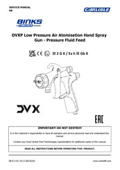 Carlisle BINKS DVX Series Service Manual