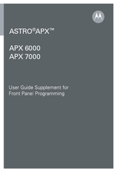 Motorola 6875945M01 User Manual