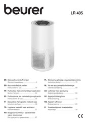 Beurer LR 405 Instructions For Use Manual