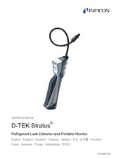Inficon D-TEK Stratus IFC724-202-G1 Operating Manual
