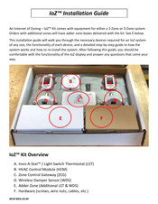 Zonefirst IoZ Installation Manual