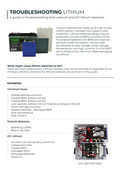 Drypower 12LFP7.2 Troubleshooting Manual