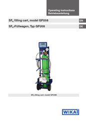 WIKA GFU08-C Operating Instructions Manual
