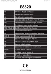 Emos E8620 Manual