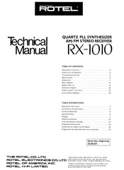 Rotel RX-1010 Technical Manual