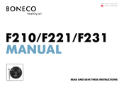 Boneco F231 Manual