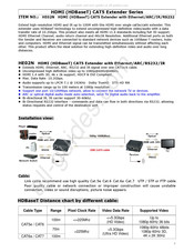 SC&T HE02NR User Manual