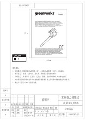 GreenWorks GD48BVII Operator's Manual
