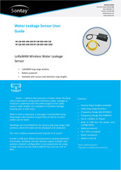 Sontay RF-LW-WD-AM-1M User Manual