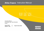 Atlas Copco HiLight V5+ WUX Instruction Manual