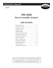 JORDAN CONTROLS SM-1020 Instruction Manual