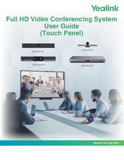 Yealink PVT960 User Manual