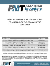PMT AS7.P222.102 User Manual