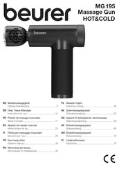 Beurer MG 195 Instructions For Use Manual