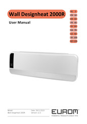 EUROM WALL DESIGNHEAT 2000R User Manual
