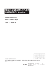 KAESER KOMPRESSOREN KMM 4 Instruction Manual