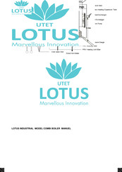 Lotus COMBI S700 Manual