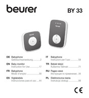Beurer BY 33 Instructions For Use Manual