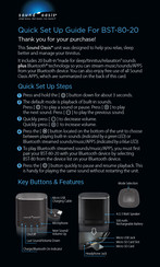 Sound Oasis BST-80-20 Quick Start Manual