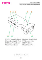 Irxon BT579 User Manual