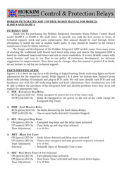 HOKKIM HAMF-8 Manual