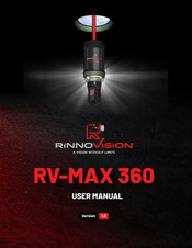 RinnoVision RV-MAX 360 User Manual