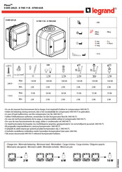 Legrand Plexo 0 695 20LA Quick Start Manual