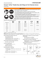 Victaulic VicFlex AB7 Installation Instructions Manual