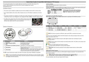 Geutebruck G-Cam/HSD-1620 Quick Manual
