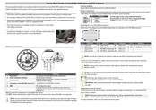Geutebruck G-Cam/HSD-1630 Quick Manual