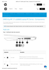 HP OMEN 17-cb0000 Manual