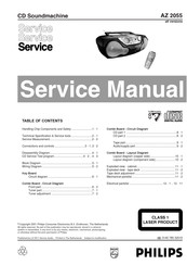 Philips AZ-2055 Service Manual