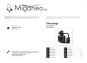 Miganeo Dynamic 8000 Pro Original Owner's Manual