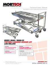 MORTECH M690 Technical  User's Manual