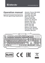 Defender Atomic Force GK-005 Operation Manual