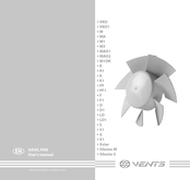 Vents K1 Series User Manual