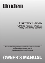 Uniden BW 3102R Owner's Manual