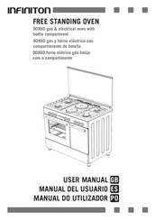 Infiniton CC90X2W4F User Manual