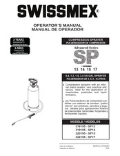 swissmex SP15 Operator's Manual