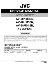 JVC AV-28MS1SN Service Manual