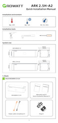 Growatt ARK 2.5H-A2 Quick Installation Manual
