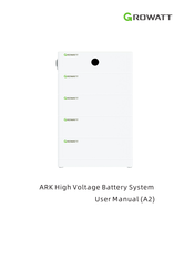 Growatt ARK 2.5H-A1 User Manual