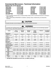 Maytag P1331410M Technical Information