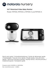 Motorola PIP1510-3 CONNECT Manual