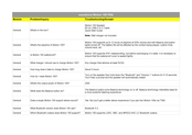 Soundcore Motion 100 Faq