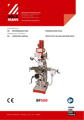 HOLZMANN MASCHINEN BF500 Operating Manual