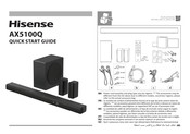 Hisense AX5100Q Quick Start Manual